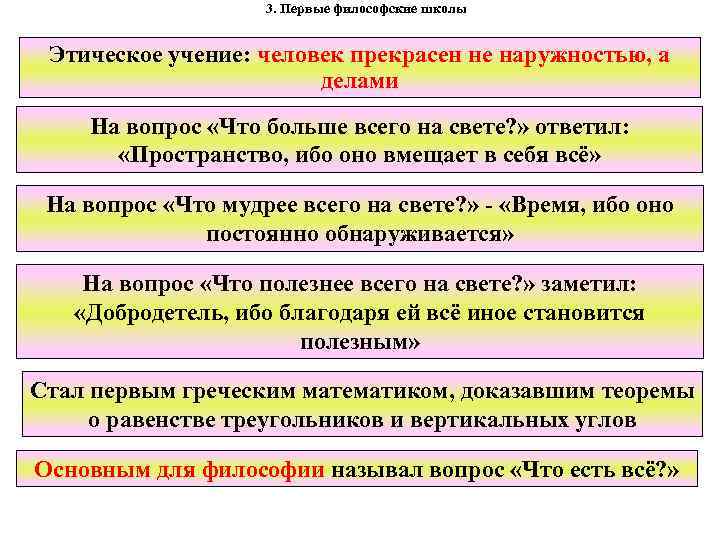 История философия этики. Этические школы философия. Философские школы и учения. Этические школы античности. Этические учения античности философия.