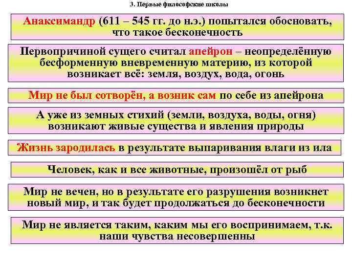 3. Первые философские школы Анаксимандр (611 – 545 гг. до н. э. ) попытался