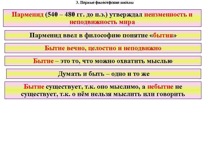 3. Первые философские школы Парменид (540 – 480 гг. до н. э. ) утверждал