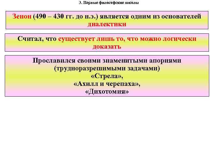 3. Первые философские школы Зенон (490 – 430 гг. до н. э. ) является