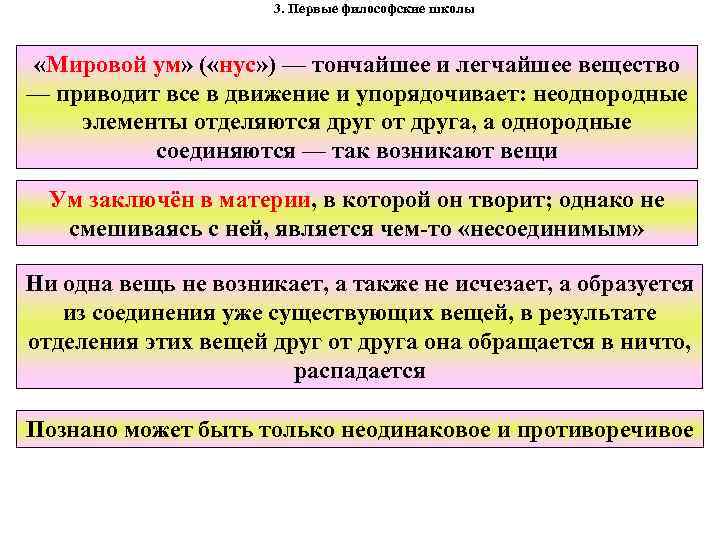 3. Первые философские школы «Мировой ум» ( «нус» ) — тончайшее и легчайшее вещество