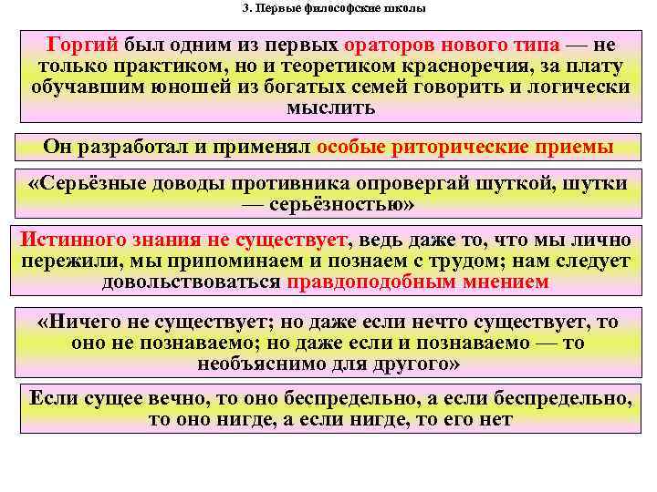 3. Первые философские школы Горгий был одним из первых ораторов нового типа — не