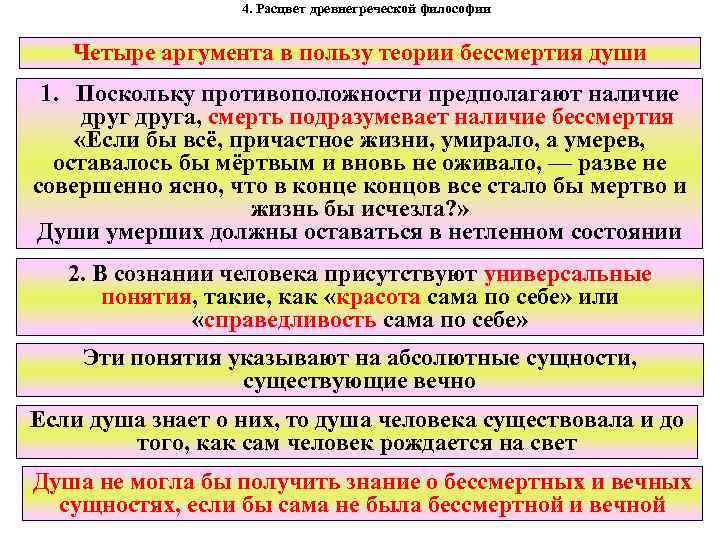 4. Расцвет древнегреческой философии Четыре аргумента в пользу теории бессмертия души 1. Поскольку противоположности