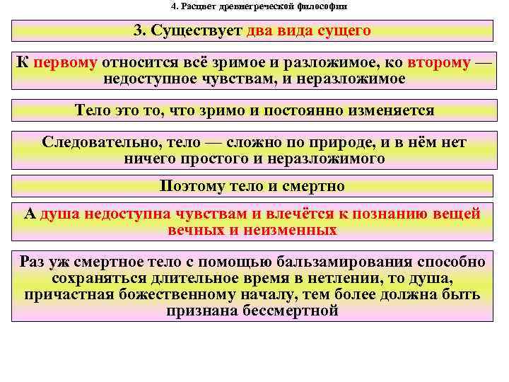 4. Расцвет древнегреческой философии 3. Существует два вида сущего К первому относится всё зримое