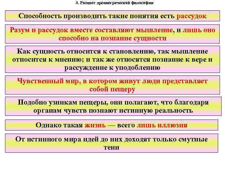 4. Расцвет древнегреческой философии Способность производить такие понятия есть рассудок Разум и рассудок вместе