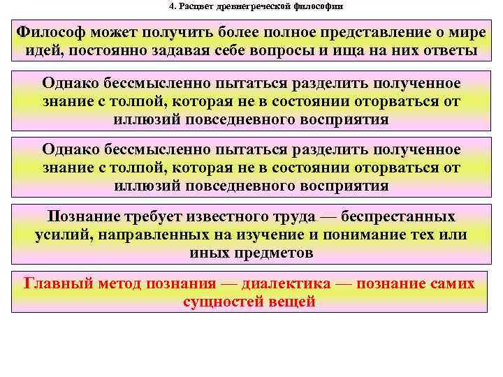4. Расцвет древнегреческой философии Философ может получить более полное представление о мире идей, постоянно