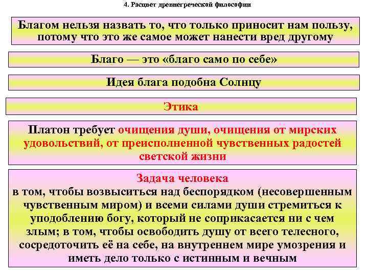 4. Расцвет древнегреческой философии Благом нельзя назвать то, что только приносит нам пользу, потому