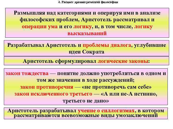 4. Расцвет древнегреческой философии Размышляя над категориями и оперируя ими в анализе философских проблем,