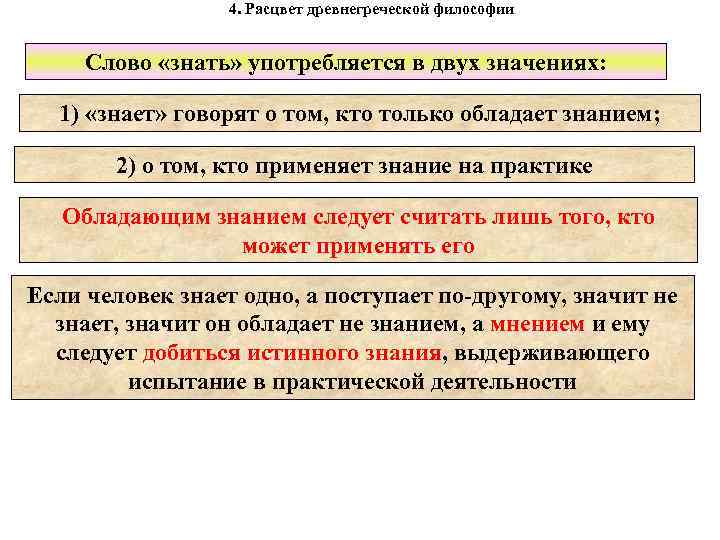 4. Расцвет древнегреческой философии Слово «знать» употребляется в двух значениях: 1) «знает» говорят о