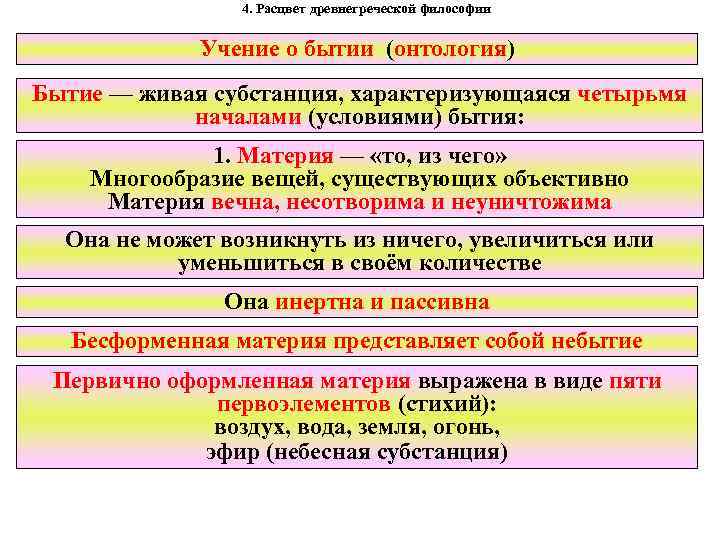 4. Расцвет древнегреческой философии Учение о бытии (онтология) Бытие — живая субстанция, характеризующаяся четырьмя