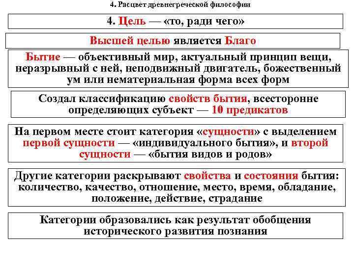 4. Расцвет древнегреческой философии 4. Цель — «то, ради чего» Высшей целью является Благо