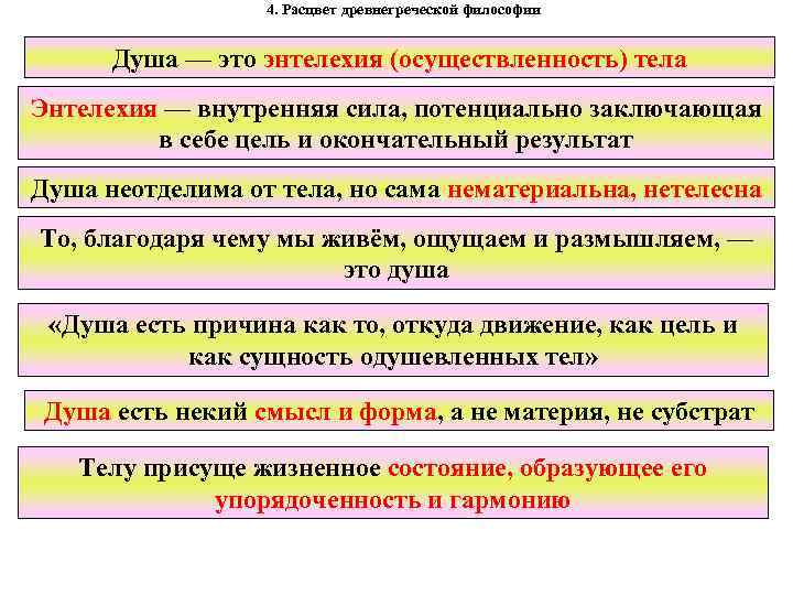 4. Расцвет древнегреческой философии Душа — это энтелехия (осуществленность) тела Энтелехия — внутренняя сила,