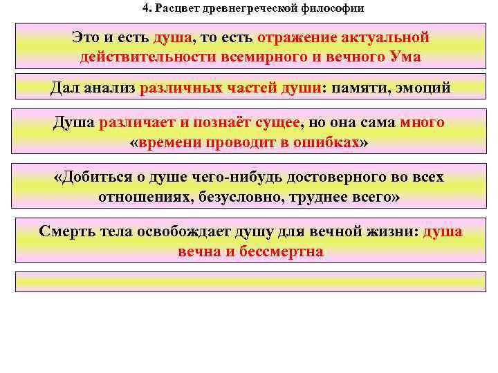 4. Расцвет древнегреческой философии Это и есть душа, то есть отражение актуальной действительности всемирного