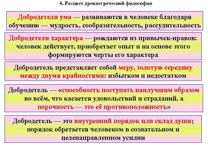 4. Расцвет древнегреческой философии Добродетели ума — развиваются в человеке благодаря обучению — мудрость,