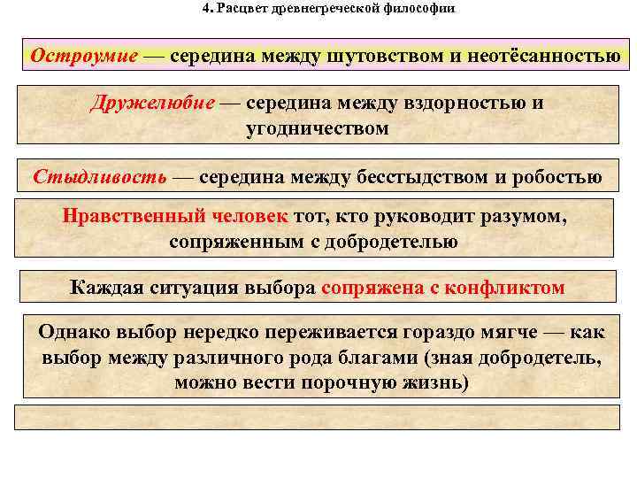 4. Расцвет древнегреческой философии Остроумие — середина между шутовством и неотёсанностью Дружелюбие — середина