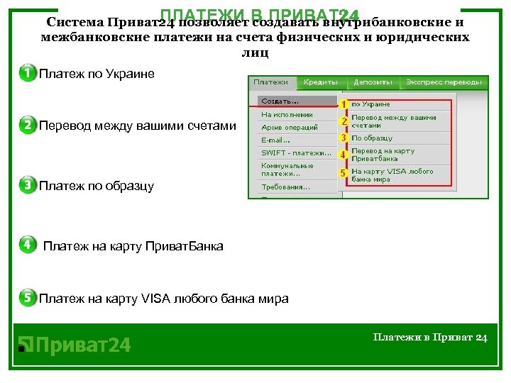 Приват24 ваш живий інтернет банк