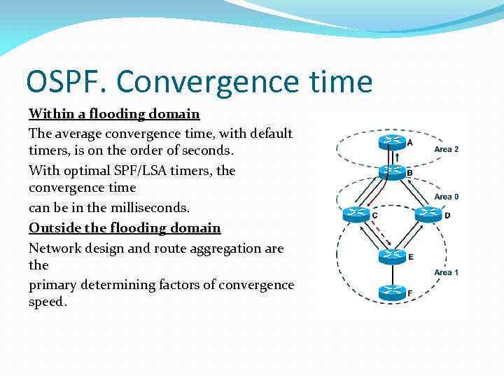 OSPF. Convergence time Within a flooding domain The average convergence time, with default timers,