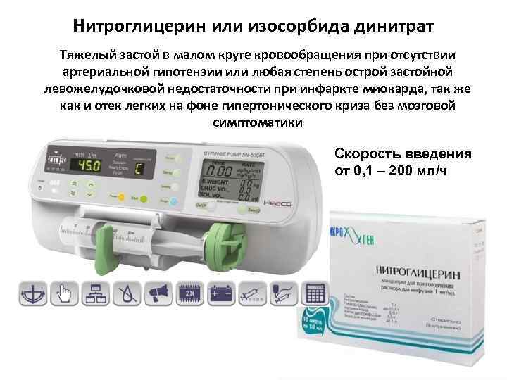 Нитроглицерин или изосорбида динитрат Тяжелый застой в малом круге кровообращения при отсутствии артериальной гипотензии