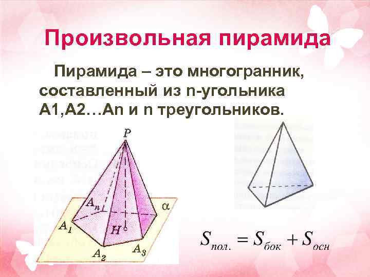 Произвольная пирамида Пирамида – это многогранник, составленный из n-угольника A 1, A 2…An и
