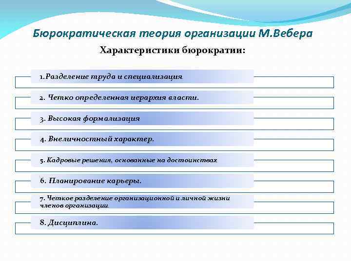 Бюрократическая теория организации М. Вебера Характеристики бюрократии: 1. Разделение труда и специализация. 2. Четко