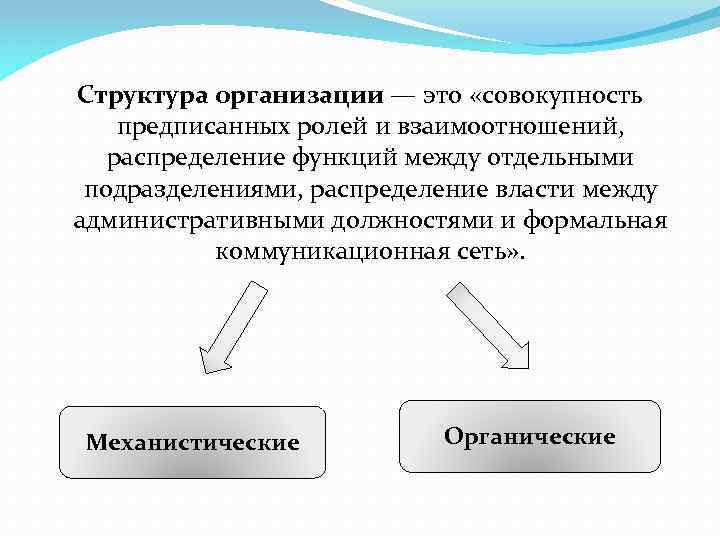 Структура организации — это «совокупность предписанных ролей и взаимоотношений, распределение функций между отдельными подразделениями,