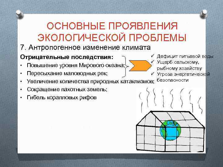ОСНОВНЫЕ ПРОЯВЛЕНИЯ ЭКОЛОГИЧЕСКОЙ ПРОБЛЕМЫ 7. Антропогенное изменение климата ü Дефицит питьевой воды ü Ущерб