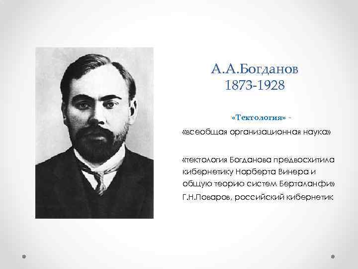 А. А. Богданов 1873 -1928 «Тектология» «всеобщая организационная наука» «тектология Богданова предвосхитила кибернетику Норберта