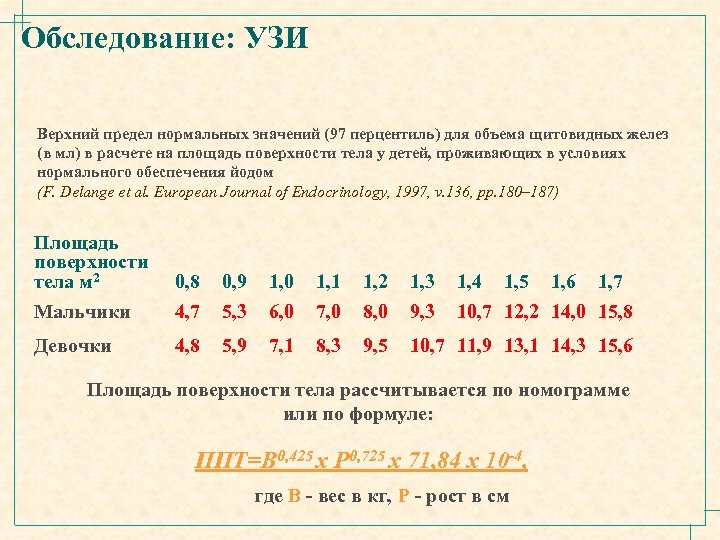 Обследование: УЗИ Верхний предел нормальных значений (97 перцентиль) для объема щитовидных желез (в мл)