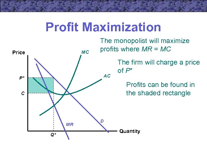 Profit Maximization MC Price The monopolist will maximize profits where MR = MC AC