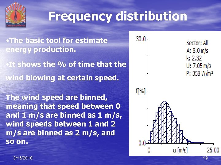 Frequency distribution • The basic tool for estimate energy production. • It shows the