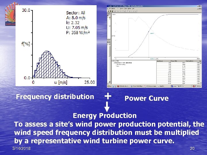 Frequency distribution + Power Curve Energy Production To assess a site’s wind power production