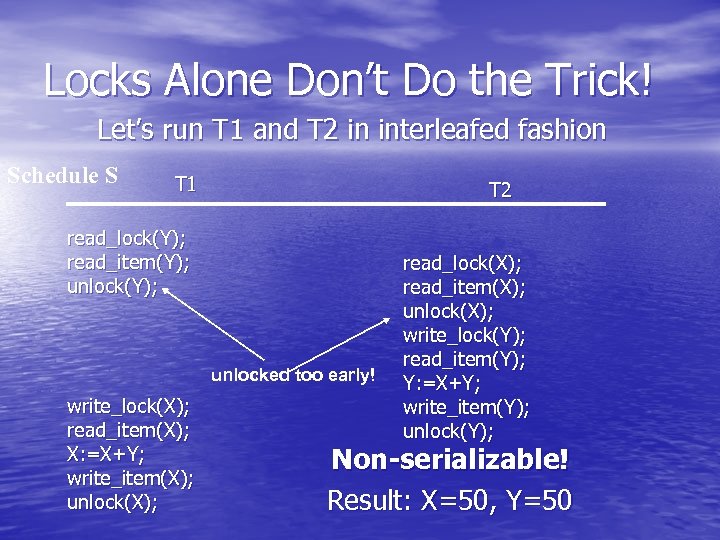 Locks Alone Don’t Do the Trick! Let’s run T 1 and T 2 in