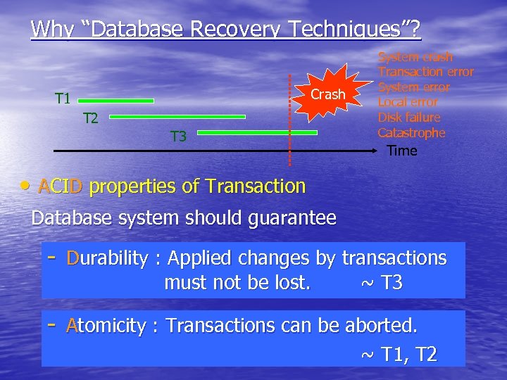 Why “Database Recovery Techniques”? Crash T 1 T 2 T 3 System crash Transaction