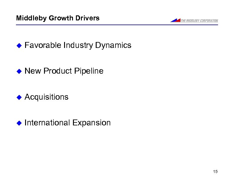 Middleby Growth Drivers u Favorable Industry Dynamics u New Product Pipeline u Acquisitions u
