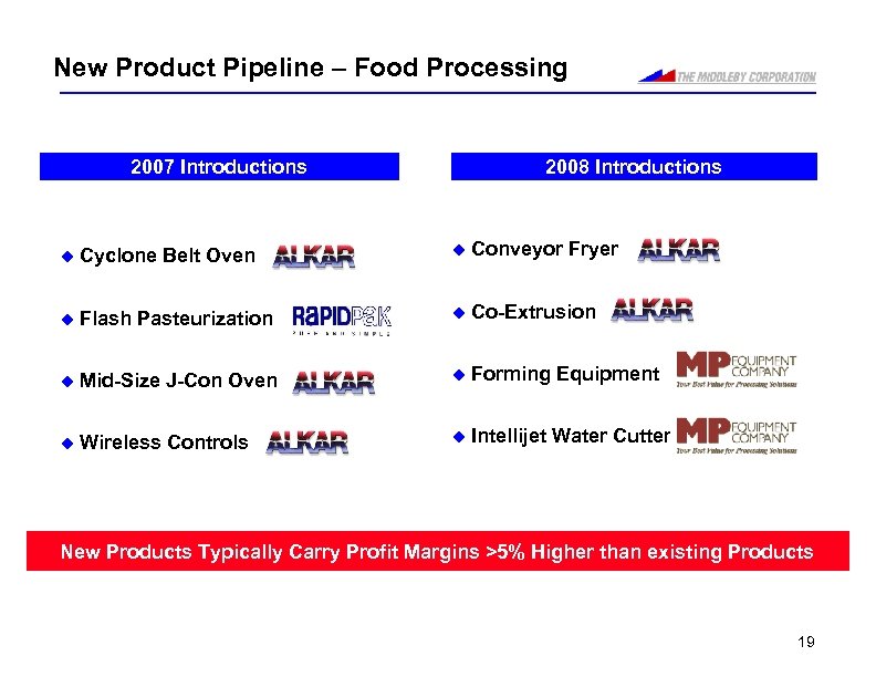 New Product Pipeline – Food Processing 2007 Introductions u Cyclone u Flash Belt Oven