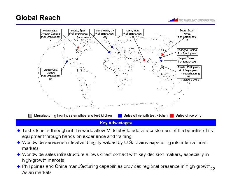 Global Reach Mississauga, Ontario, Canada # of Employees: 2 Bilbao, Spain # of Employees: