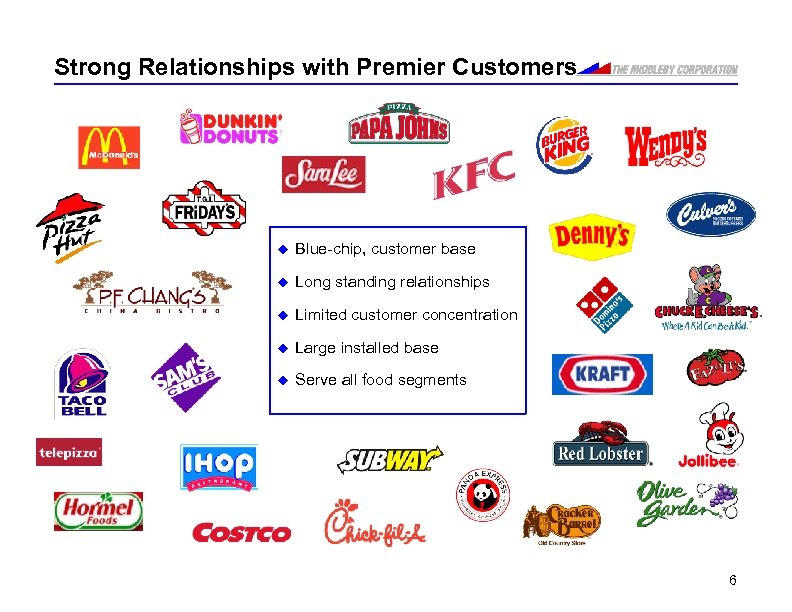 Strong Relationships with Premier Customers u Blue-chip, customer base u Long standing relationships u
