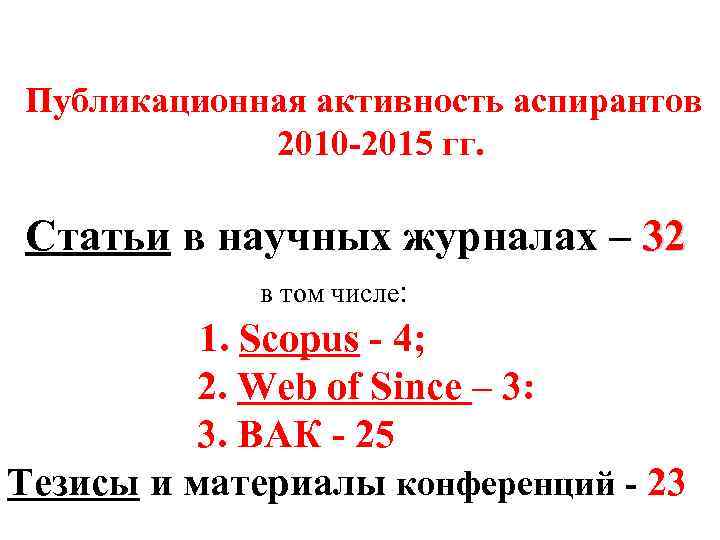  Публикационная активность аспирантов 2010 -2015 гг. Статьи в научных журналах – 32 в