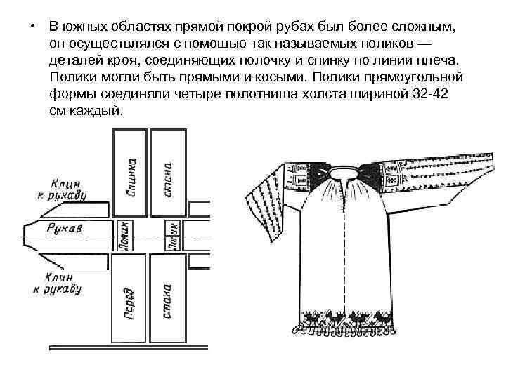  • В южных областях прямой покрой рубах был более сложным, он осуществлялся с