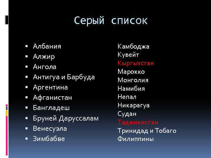 Серый список Албания Алжир Ангола Антигуа и Барбуда Аргентина Афганистан Бангладеш Бруней Даруссалам Венесуэла