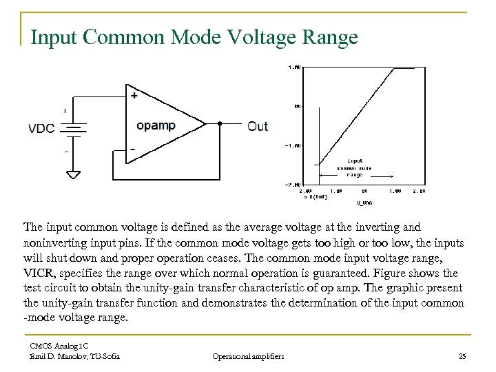 Input Common Mode Voltage Range The input common voltage is defined as the average