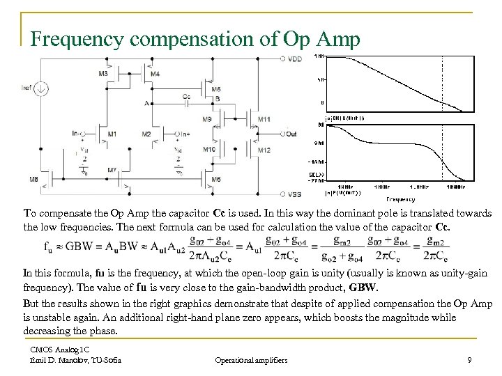 Frequency compensation of Op Amp To compensate the Op Amp the capacitor Cc is