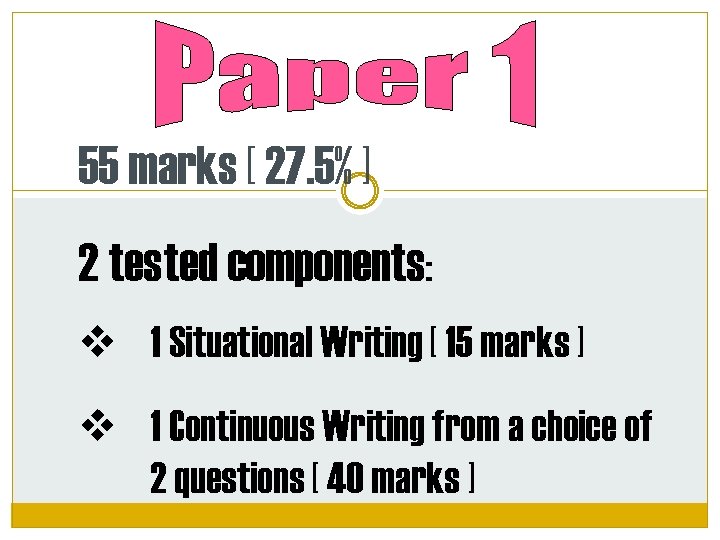 55 marks [ 27. 5% ] 2 tested components: 1 Situational Writing [ 15