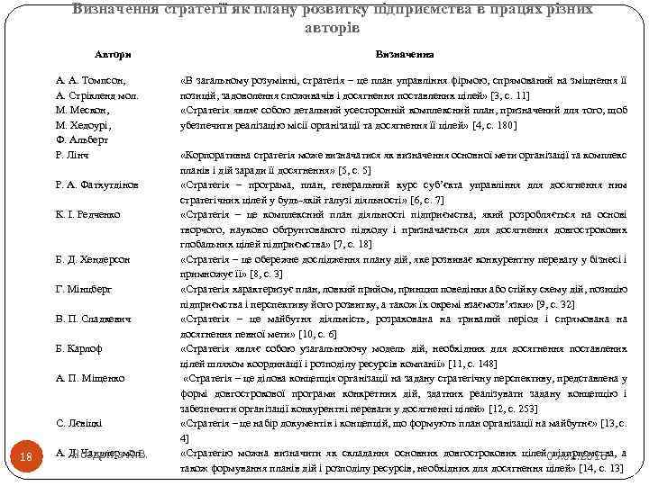 Визначення стратегії як плану розвитку підприємства в працях різних авторів Автори А. А. Томпсон,