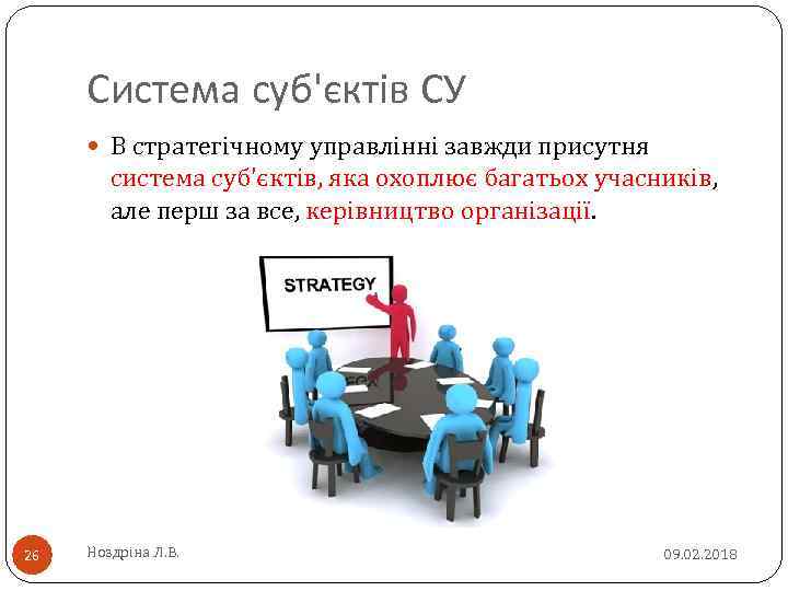 Система суб'єктів СУ В стратегічному управлінні завжди присутня система суб'єктів, яка охоплює багатьох учасників,