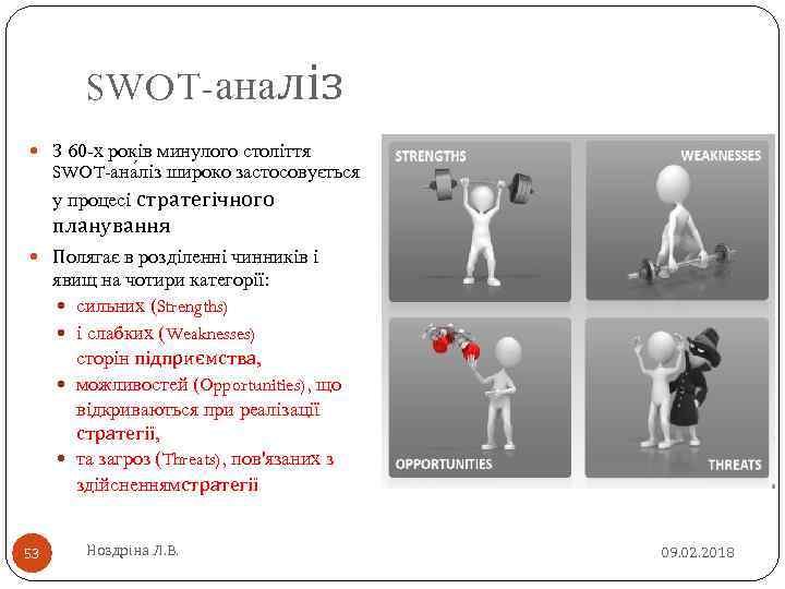 SWOT-аналіз З 60 -х років минулого століття SWOT-ана ліз широко застосовується у процесі стратегічного