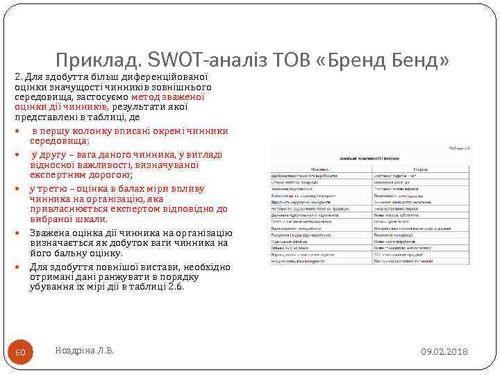 Приклад. SWOT-аналіз ТОВ «Бренд Бенд» 2. Для здобуття більш диференційованої оцінки значущості чинників зовнішнього