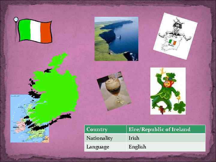 Country Eire/Republic of Ireland Nationality Irish Language English 
