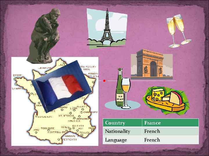 Country France Nationality French Language French 