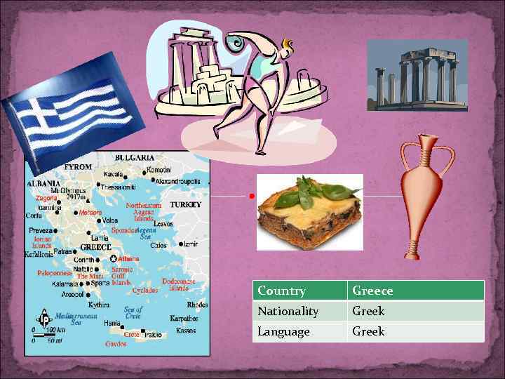Country Greece Nationality Greek Language Greek 
